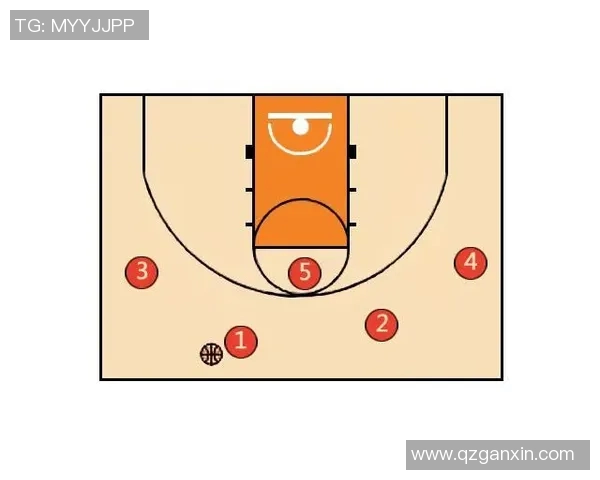 成都篮球队阵地战革新探索新战术提升球队竞争力与观赏性