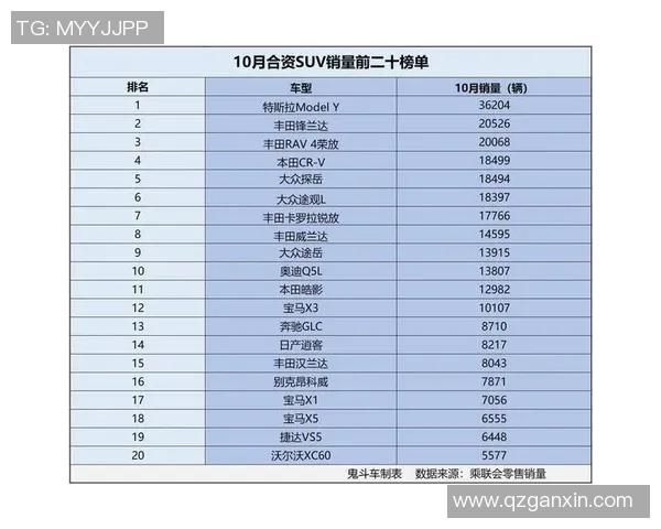 和平精英最新力量排名揭晓V5战队表现惊艳创新高引发热议