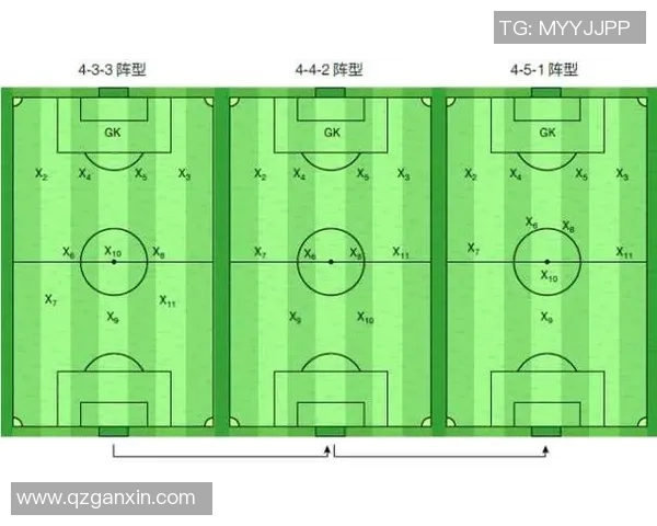 国际足球发展趋势分析：从战术革新到科技应用的全面解析